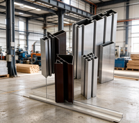 Perfiles de Aluminio para Puertas y Ventanas, Materiales de Construcción al por Mayor, Aluminio para Panamá y Bolivia