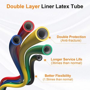 Nq Thể Thao Bán Buôn Tùy Chỉnh Cao Su/TPE 11 Pcs Đàn Hồi Tập Thể Dục Dây Đặt 150lb Công Suất Nặng Căng Expander Ống Ban Nhạc - Product Image 2