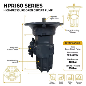 ปั๊มไฮดรอลิกซีรีส์ HPV HMV HPR135-02R HPR165-02R รุ่น HPR160D-01R 2557 G10 HYX273G00348 - Product Image 1