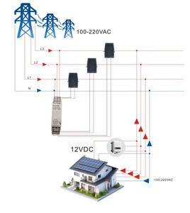 Nuovo Contatore di Energia Trifase Intelligente Modwl per Casa Intelligente Tuya, Alexa, Google Atms100133 - Product Image 4
