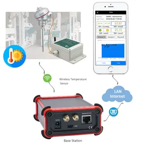 Controlador de temperatura digital para calentador industrial/Caldera, sensor analógico inalámbrico pt100