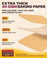 Papier d'emballage pour sandwichs anti-graisse, feuilles de charcuterie double face avec motifs festifs pour fêtes, foires et emballages extérieurs