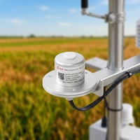 Capteur de rayonnement agrométéorologique RIKA PAR W/m² RS485 pour le modèle d'évapotranspiration et de besoin en eau des cultures
