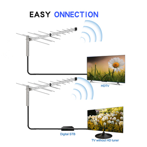 Antena Digital de Alta Ganancia para Exteriores, Tipo Yagi, Recepción de Señal HDTV, Compatible con ATSC ISDB-T, OEM ODM, Antenas de TV HD - Product Image 2