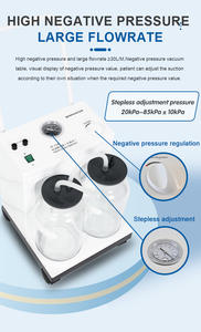 جهاز ضغط سالب عالي معدل تدفق كبير 30 لتر/دقيقة من المصنع بالجملة لأجهزة العيادات الطارئة - Product Image 6
