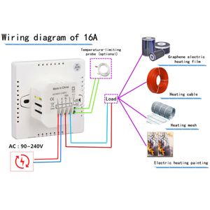Thermostat de chauffage au sol Tuya WiFi avec contrôle via application, 16A/3A, pour film chauffant, câble, carrelage, chaudière <span class=keywords><strong>à</strong></span> <span class=keywords><strong>gaz</strong></span>, énergie aérothermique, écran tactile - Product Image 3
