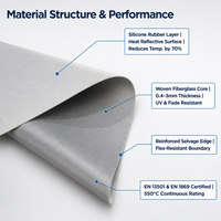 Tissu en fibre de verre flexible enduit de silicone de 0,4 mm, léger, protection contre la chaleur, protection contre les éclaboussures de soudure