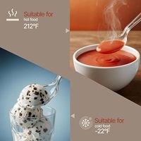 Ensemble de couverts jetables 100 pièces, fourchettes, couteaux, cuillères, en plastique résistant, sans BPA, de qualité alimentaire, résistant à la chaleur