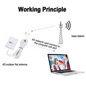 Amplificador de Señal de Antena de Panel 3G4G, Antena <span class=keywords><strong>4G</strong></span> LTE, Conector Dual SMA TS9 CRC9, Cable de 2 Metros para Módem Router <span class=keywords><strong>Huawei</strong></span> E8372 <span class=keywords><strong>E3372</strong></span> B315 - Product Image 3