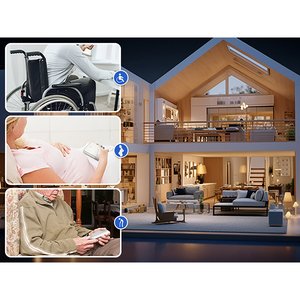 Interruttore Telecomandato RF 433MHz TUYA Smart Life a 2 Pulsanti IP20 SH4492 86X86X16mm 3V Batterie CR2032 (non Incluse) Max 10A 220V - Product Image 2