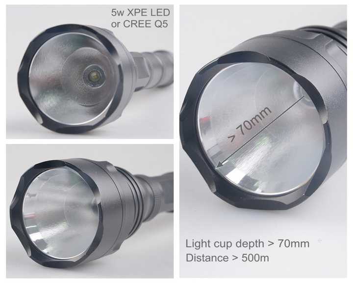 Torcia Rossa Da Caccia Ricaricabile - 350 Yard Luce LED Con Pulsante Remoto | Impermeabile - Foto 7