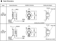Encodeur rotatif optique à arbre creux K76 18-30mm 48000PPR NPN/PNP Sortie TTL Push-Pull DC5V-30V Onde carrée IP50 pour l'automatisation