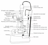 Équipement ophtalmique de qualité supérieure en Chine, biomicroscope optique, 5 niveaux de grossissement, lampe à fente LED LS-4