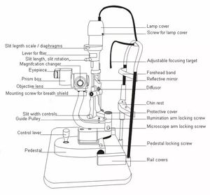 China Top Kwaliteit Oogheelkundige Apparatuur Optische <span class=keywords><strong>Biomicroscope</strong></span> 5 Stappen Vergrotingen Led Slit Lamp LS-4 - Product Image 2