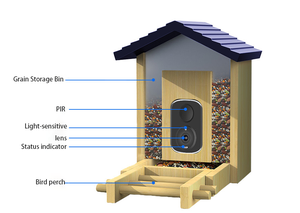 Caméra réseau solaire extérieure avancée CMOS IA Audio bidirectionnel WiFi sans fil pour connexion Alimentée par batterie Vision nocturne intelligente - Product Image 6