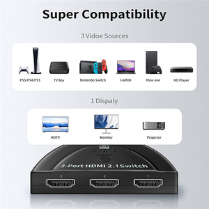 8K60hz กล่องสวิตช์ HDMI 4K 120Hz 3X1 8K อะแดปเตอร์ตัวสลับ2.1 HDMI 3 in 1เอาท์เวอร์เตอร์ HDCP 2.3สำหรับ PS5 PS4 Xbox Apple TV <span class=keywords><strong>Moni</strong></span> - Product Image 2