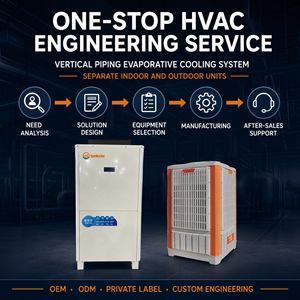 Custom 380V 50Hz 35W Vertical Evaporative Cooling Unit With Long Air Supply for Factory Industrial Conditioning Low Investment H - Product Image 5