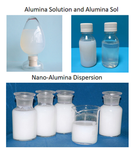 อลูมินาทรงกลมนาโน (<span class=keywords><strong>Al2O3</strong></span>) ความบริสุทธิ์ 99.99%, ขนาด 0.5-1 ไมโครเมตร, ความบริสุทธิ์สูง, สำหรับพลาสติกนำความร้อนและยางซิลิโคน - Product Image 4