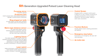Machine de nettoyage au laser pulsé portative et légère sans compresseur d'air externe pour le nettoyage de la rouille, de la peinture et des surfaces métalliques