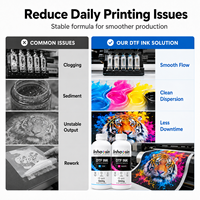 Tinta DTF Berbasis Air Premium 1000ml Anti Penyumbatan Tinta Pigmen untuk Printhead Epson I3200 XP600 CMYK Putih Pemasok Grosir