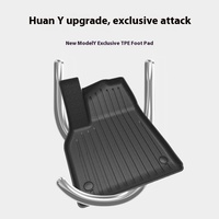Tapis de sol en TPE et doublures de coffre pour T-esla Model Y 2025 Juniper Full Car Protection Accessories