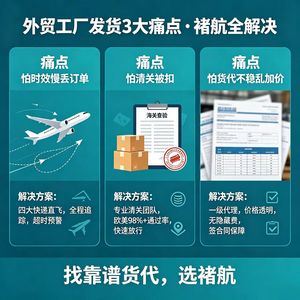ตัวแทนขนส่งด่วนระหว่างประเทศ DHL FedEx UPS บริการขนส่งพัสดุขนาดเล็กจากจีนไปยังจอร์แดน - Product Image 2