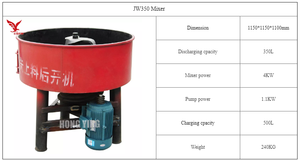 Mélangeur de ciment de sable machine bétonnière planétaire fabrication en vente petit mélange humide mini centrale à béton mobile <span class=keywords><strong>prix</strong></span> - Product Image 3