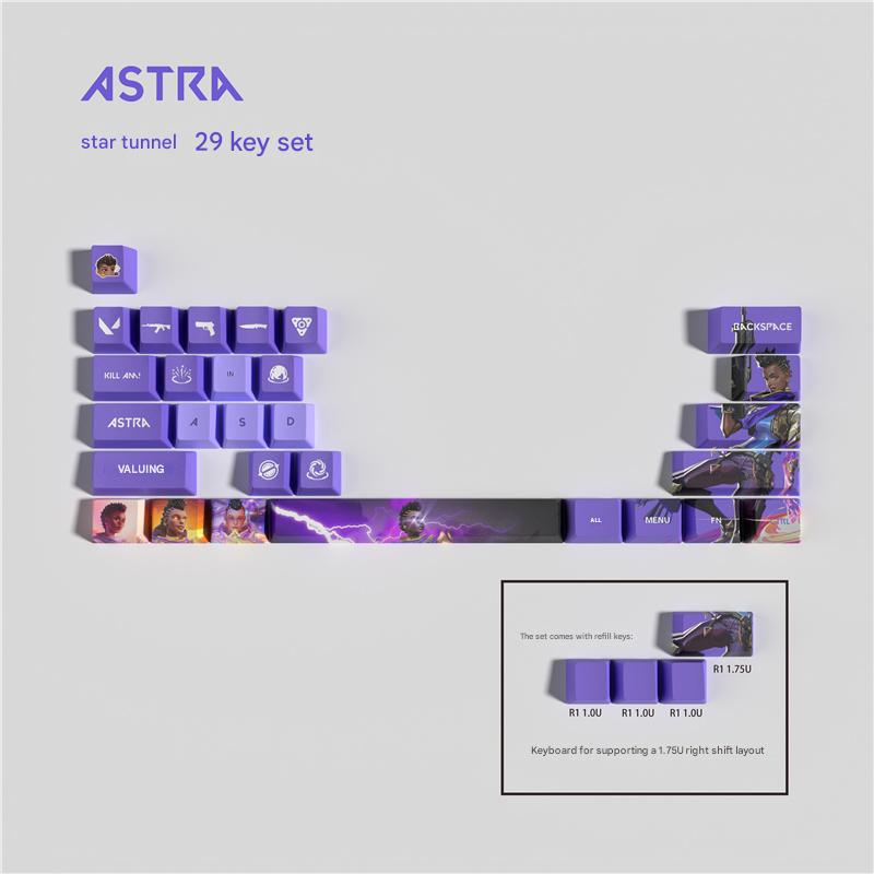 Clés White-Astra-29