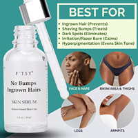 Sérum anti-poils incarnés et boutons de rasage à marque privée – Élimine les boutons de rasage, les brûlures de rasoir et les taches sombres
