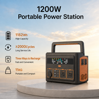 Station d'alimentation portable 1152Wh 1200W multi-entrées CA, solaire et chargeur de voiture pour camping, usage domestique et secours d'urgence