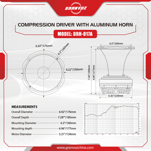 Haut-parleur de compression à diaphragme en titane 250W haute performance 8 Ohm 2"VC pour voiture, couleur optionnelle - Product Image 2