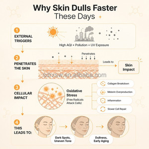 Comprimés de glutathion pour éclaircir la peau, compléments vitaminiques pour adultes, soutient la santé du foie, favorise l'éclaircissement de la peau - Product Image 2