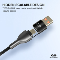 Câble de charge rapide 6-en-1 Miccell en alliage d'aluminium et nylon tressé Type-C vers Type-C 100W pour iPhone 15/16 Pro Max et imprimante
