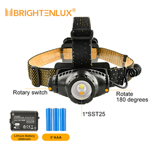 Custom Designed Rechargeable <strong>Headlamp</strong> 600 Lumen LED Zoom Head Torch Lamp Powerful Lithium Ion IP65 Rating - Product Image 3