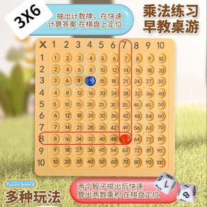Interactive Montessori Plastic <strong>Multiplication</strong> Table Board <strong>Game</strong> Educational <strong>Math</strong> Toy for Kids' Learning - Product Image 6