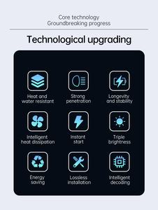 ไฟติด IP65รถยนต์แบบปลั๊กแอนด์เพลย์คุณภาพสูงแบบปลั๊กแอนด์เพลย์ H1 H4 H7สว่างกว่า9005โหมดกลางคืน - Product Image 6