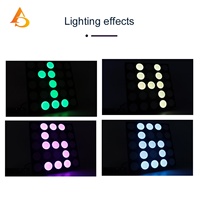 AICPOSE Prix usine Éclairage de scène 25 yeux RGBW 4-en-1 Pixel DMX LED Blinder Moving Head Wash Matrix Beam Light pour scène