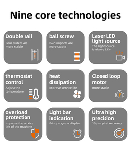 Tự động 16K 3D máy in nhựa Stellar II Mono Màn hình LCD tự động san lấp mặt bằng độ chính xác cao cấp công nghiệp đồ trang sức nha khoa 1 năm - Product Image 6