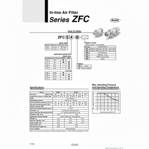 Filtro de aire en línea SMC Pneumatics ZFC54 - Product Image 1