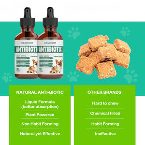 <span class=keywords><strong>Gotas</strong></span> de antibióticos naturales personalizables para perros, suplementos antiinflamatorios para perros que apoyan el alivio de alergias, cuidado de la salud de las mascotas - Product Image 4
