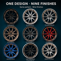 Jantes forgées en bronze à double éclatement en 3 parties, 19x9.5 5x112 6061T6, sur mesure, à déport profond, pour Jeep – Livraison directe usine OEM, Vente chaude