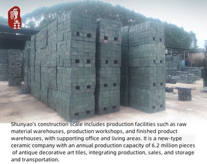 Tuiles <span class=keywords><strong>de</strong></span> protection Huuse et Road Fire Brick, écologiques, imperméables, durabilité supérieure à 100 ans, style traditionnel, en argile grise, fabriquées à Yulin, Chine - Product Image 4