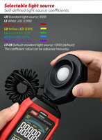Medidor de luz TASI TA632B 200.000 LUX Medidor de luz digital Iluminómetros Fotómetro para uso industrial y doméstico