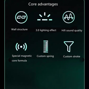 Gateron Jiadalong Aimant Jade Gaming <span class=keywords><strong>Switch</strong></span> Linear Factory Lubrification Wall E-sports HIFI Sound Adaptation <span class=keywords><strong>Switch</strong></span> Keyboard - Product Image 2