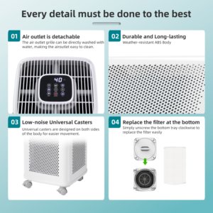 Purificador de Aire Médico de Plástico con Filtro H13, Control por Aplicación WiFi, Ultra Silencioso para Dormitorio, Hospital, Hotel - Product Image 4