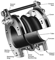 Vente directe usine – Compensateur flexible à soufflet EPDM en acier inoxydable plaqué, raccord rapide réducteur pour pipeline