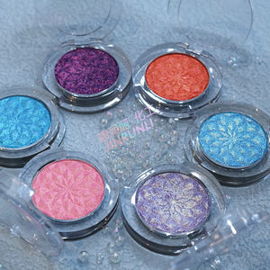 Paleta de Sombras de Ojos Camaleón Brillante, Polvo Compacto Multichrome, Nuevo Diseño Personalizado con Acabado Perlado - Product Image 5
