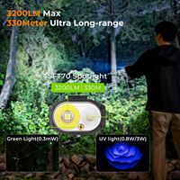 Wurkkos nouvelle version HD02 lampe de poche LED pliable magnétique 3200lm Quad Beam Laser vert et lumière d'aile avec Powerbank