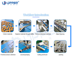 เครื่องคัดแยกแครกเกอร์คุกกี้บิสกิตแบบอัตโนมัติเครื่องห่อขนมอบขนมมาร์เก - Product Image 3