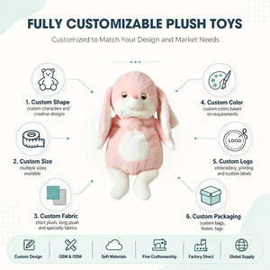 Peluche Coniglietto Morbido Personalizzabile per Souvenir e Vendita al Dettaglio - Product Image 2